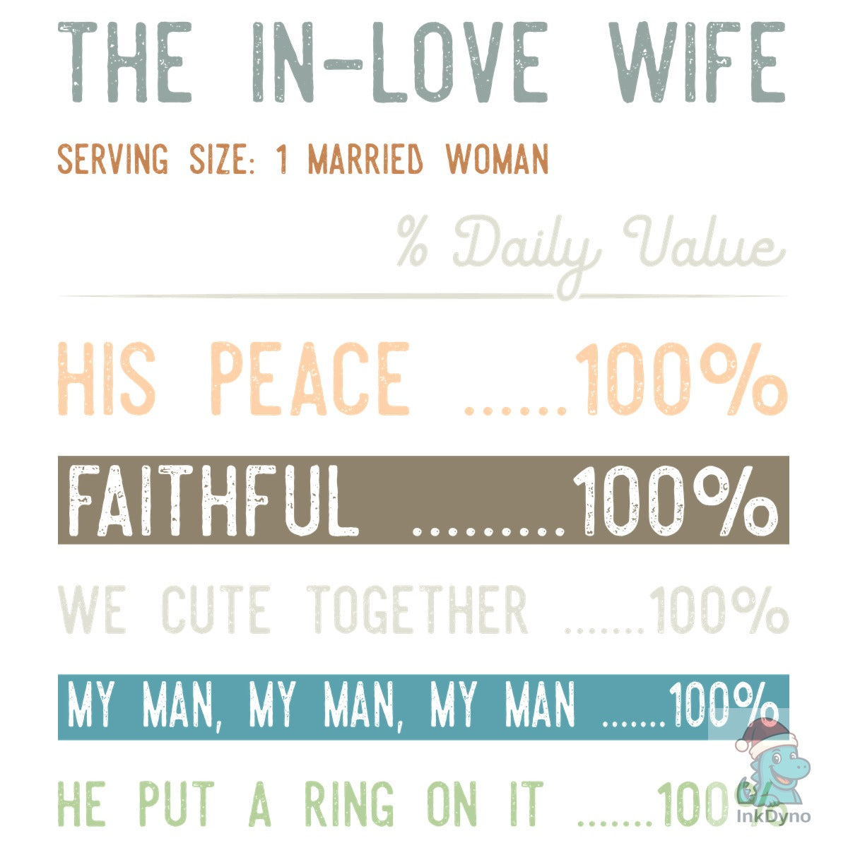 The in Love Husband the in Love Wife