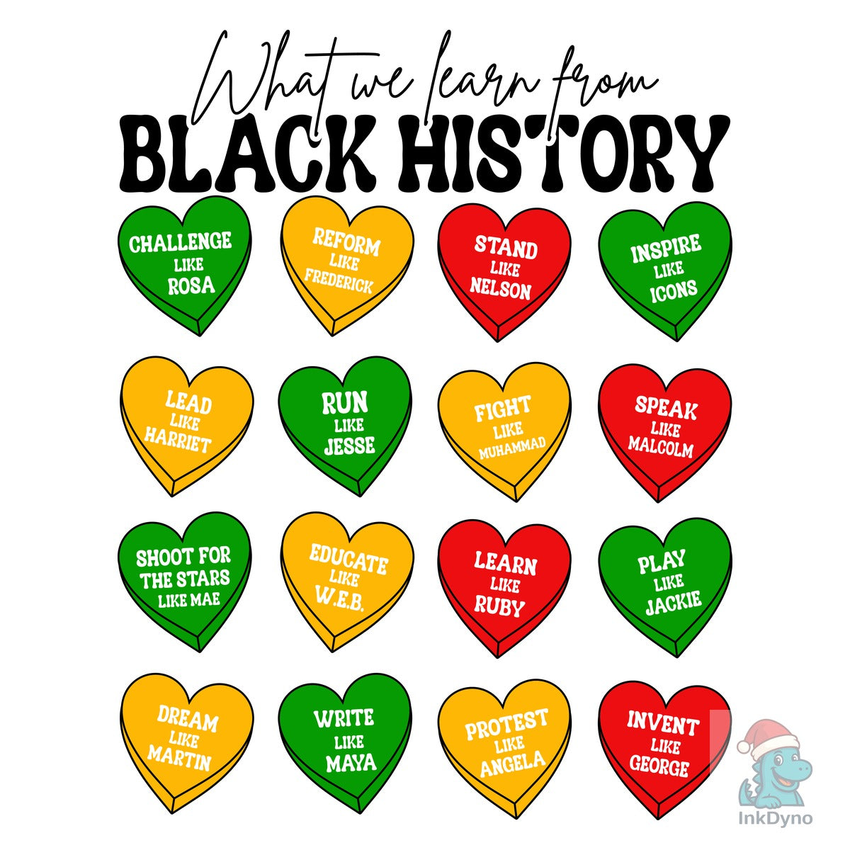 What We Learned from Black History