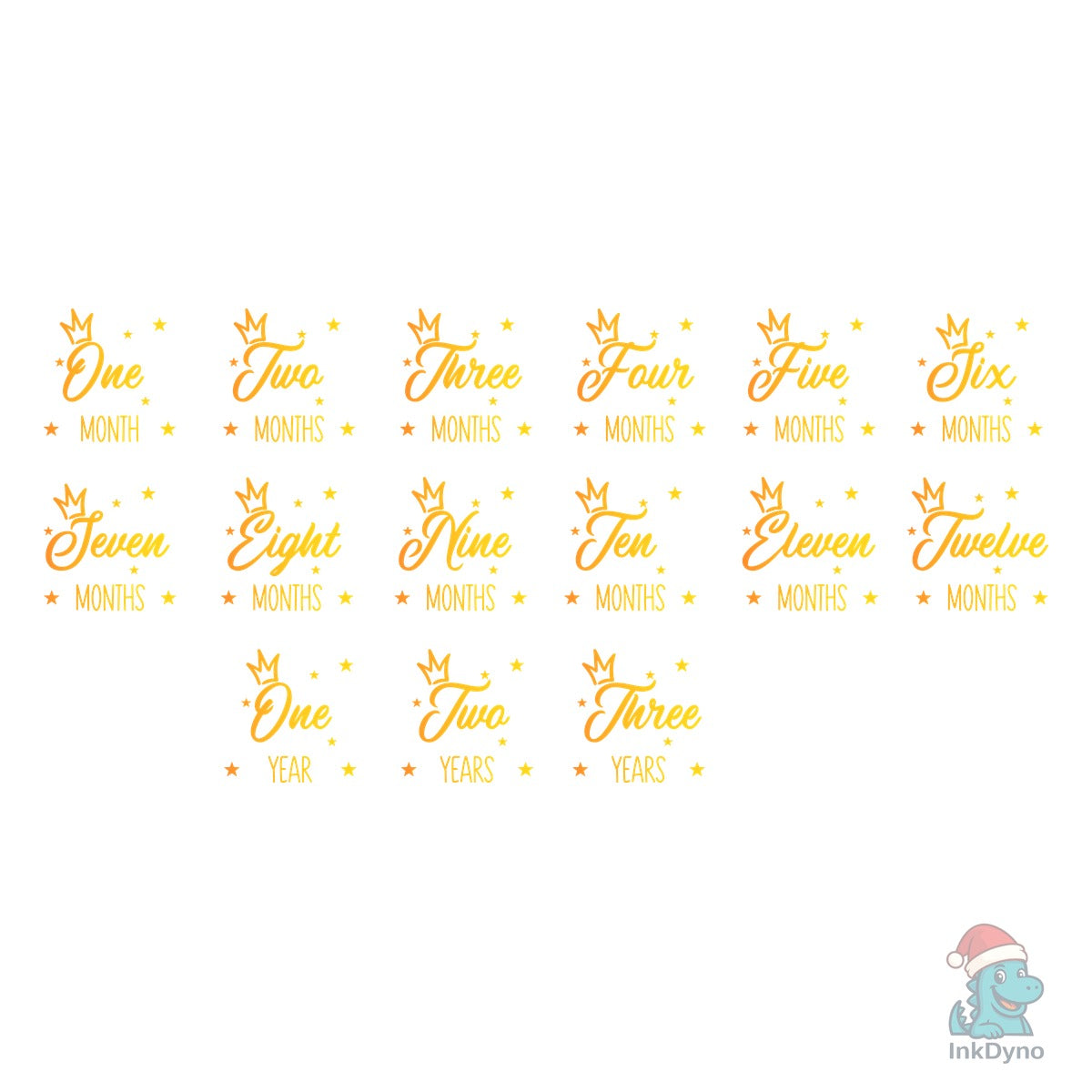 Baby Milestone Months and Years