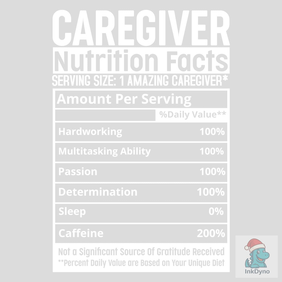 Caregiver Caregiver Nutrition Facts