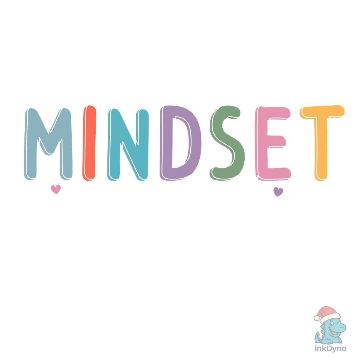 Mindset is Everything
