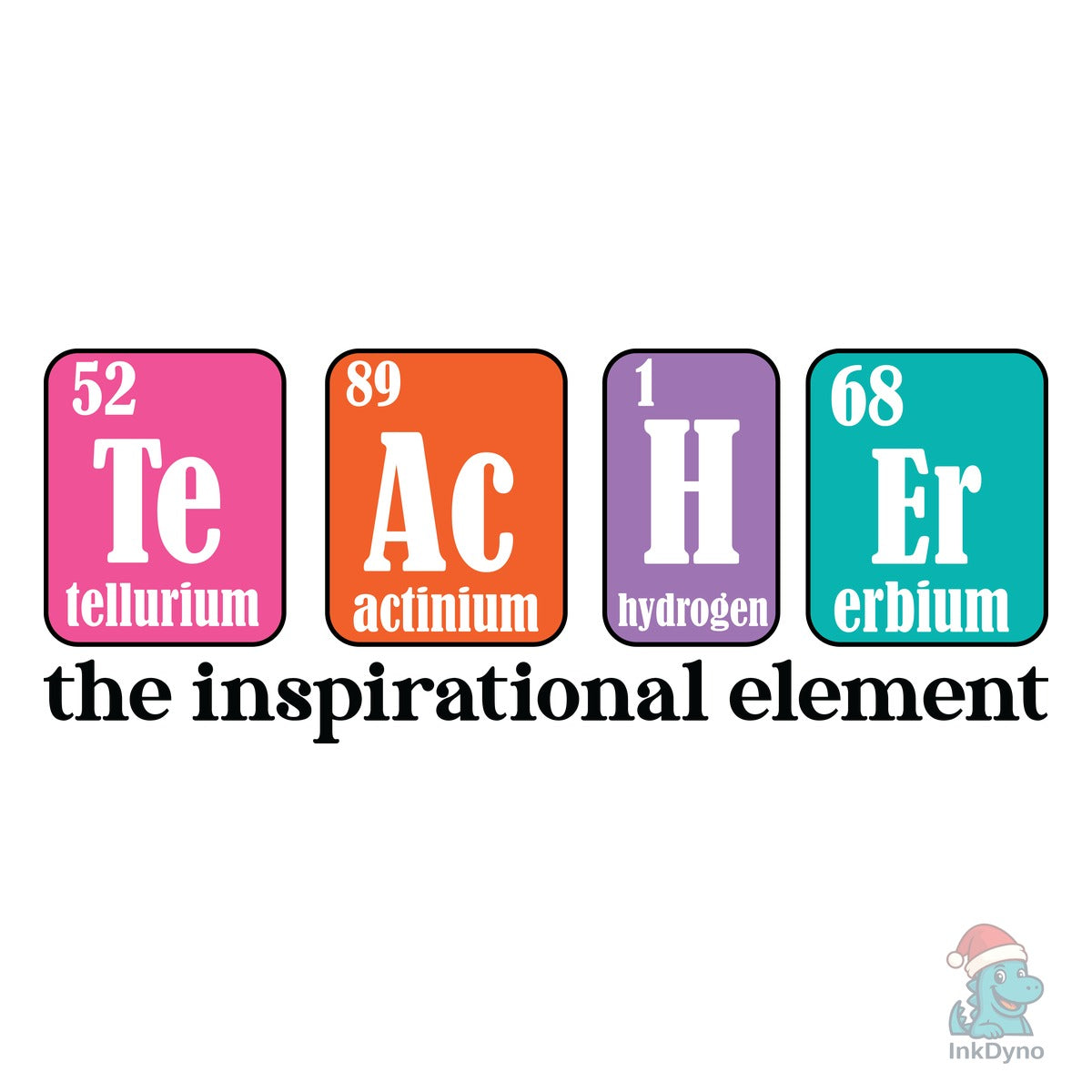 Inspirational Element for Science Teache