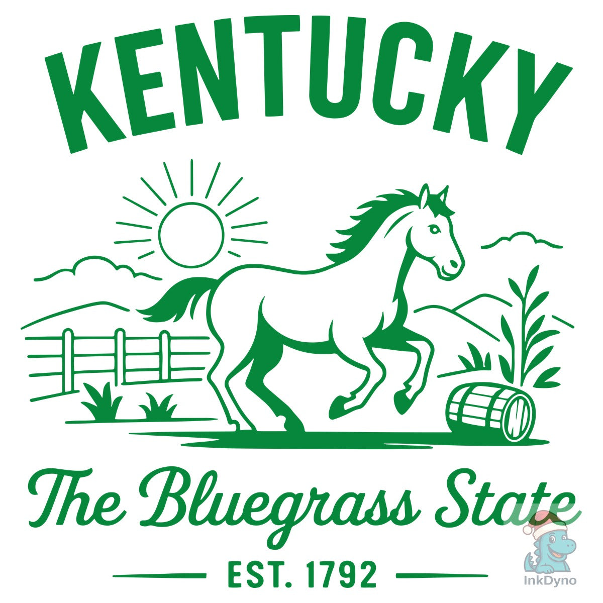 Kentucky the Bluegrass State