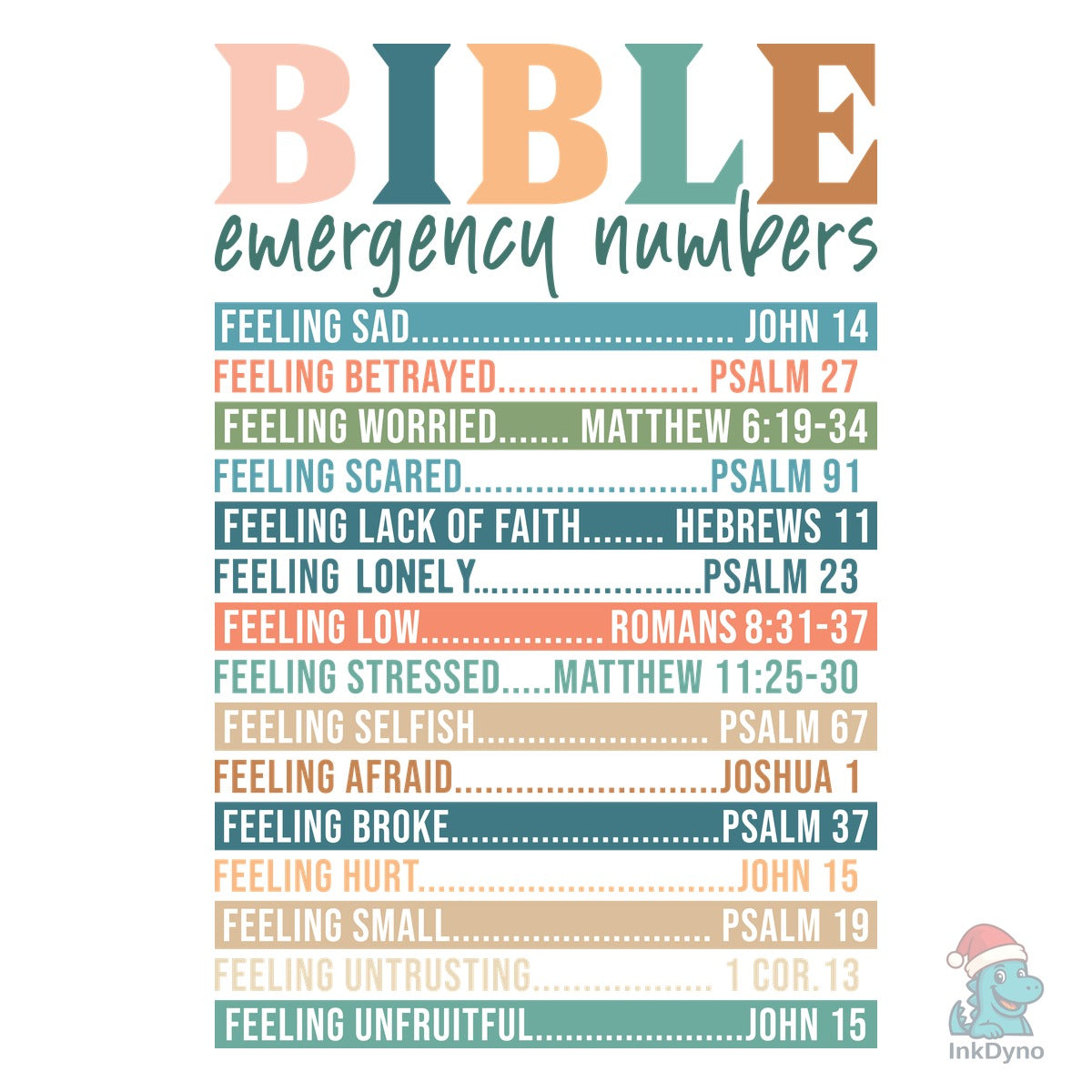 Bible Emergency Numbers Chart