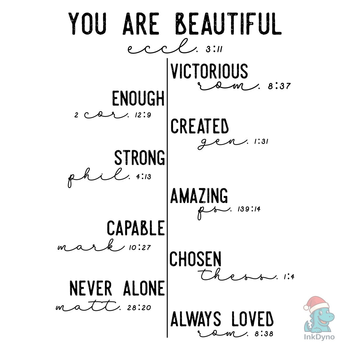 Created with a Purpose You Are