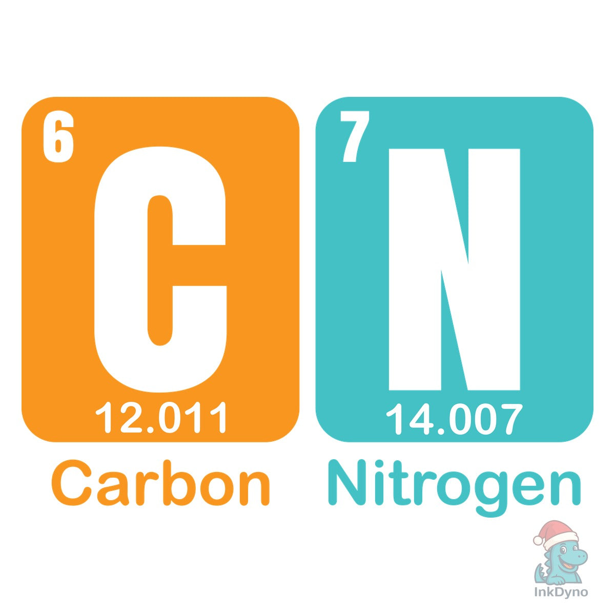 Carbon Nitrogen 67 Meme Periodic Table