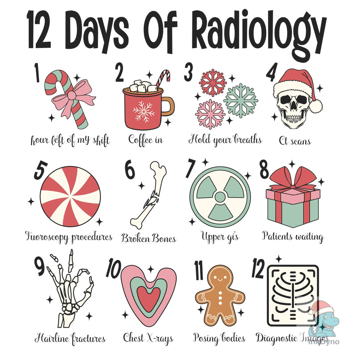 12 Days of Radiology