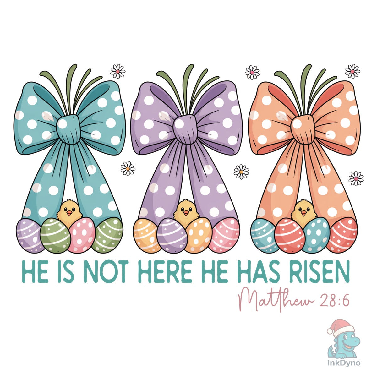 He is Not Here He Has Risen