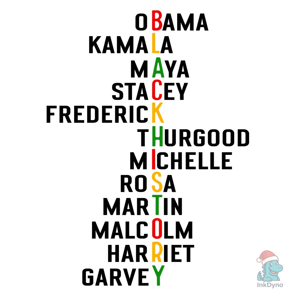Juneteenth Black History