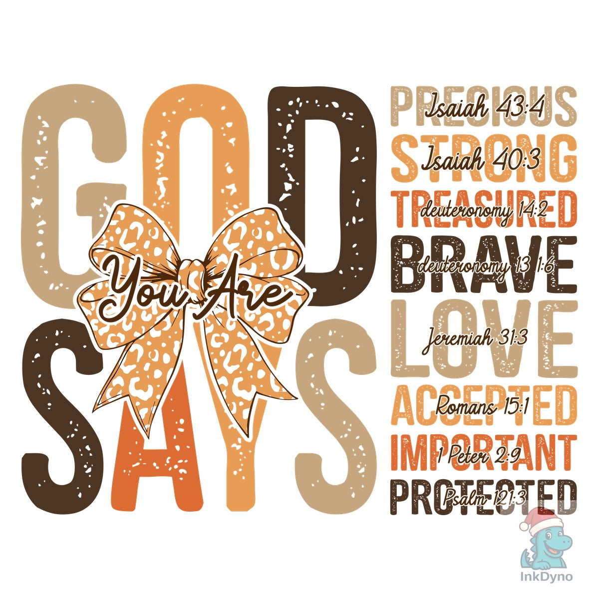 God Says You Are