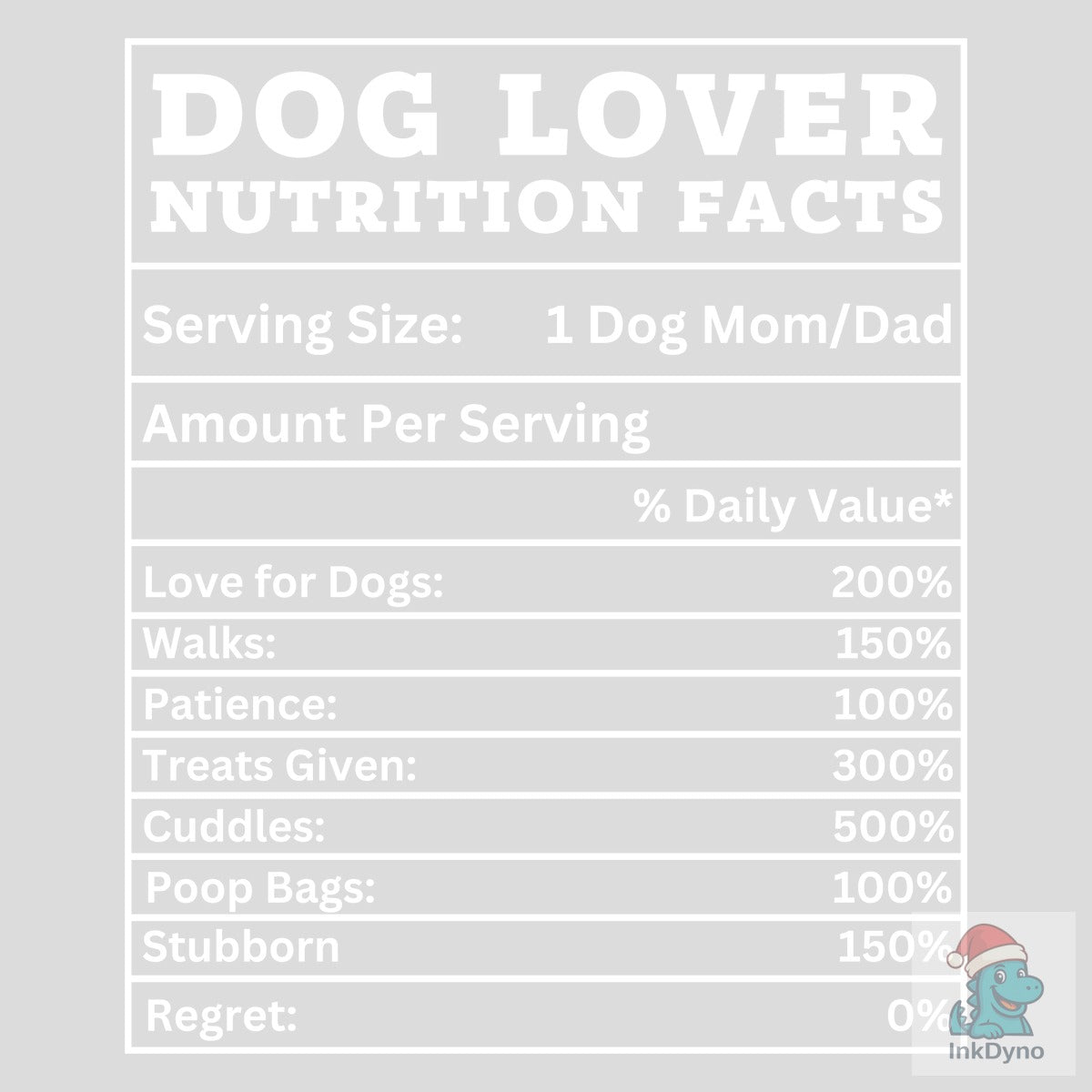 Funny Dog Lover Nutrition Facts