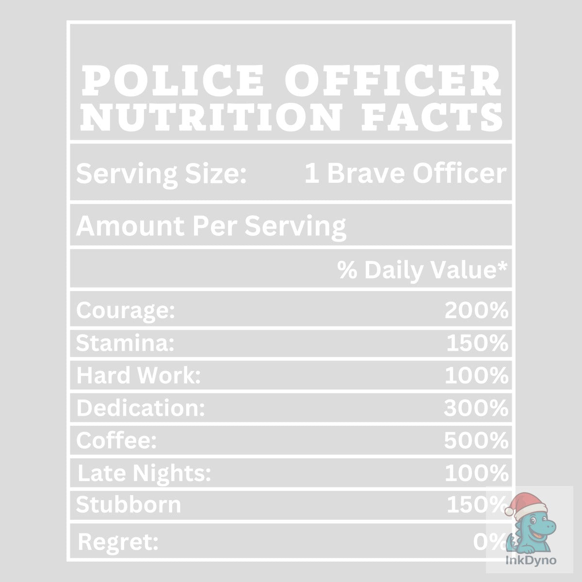 Funny Police Officer Nutrition Facts