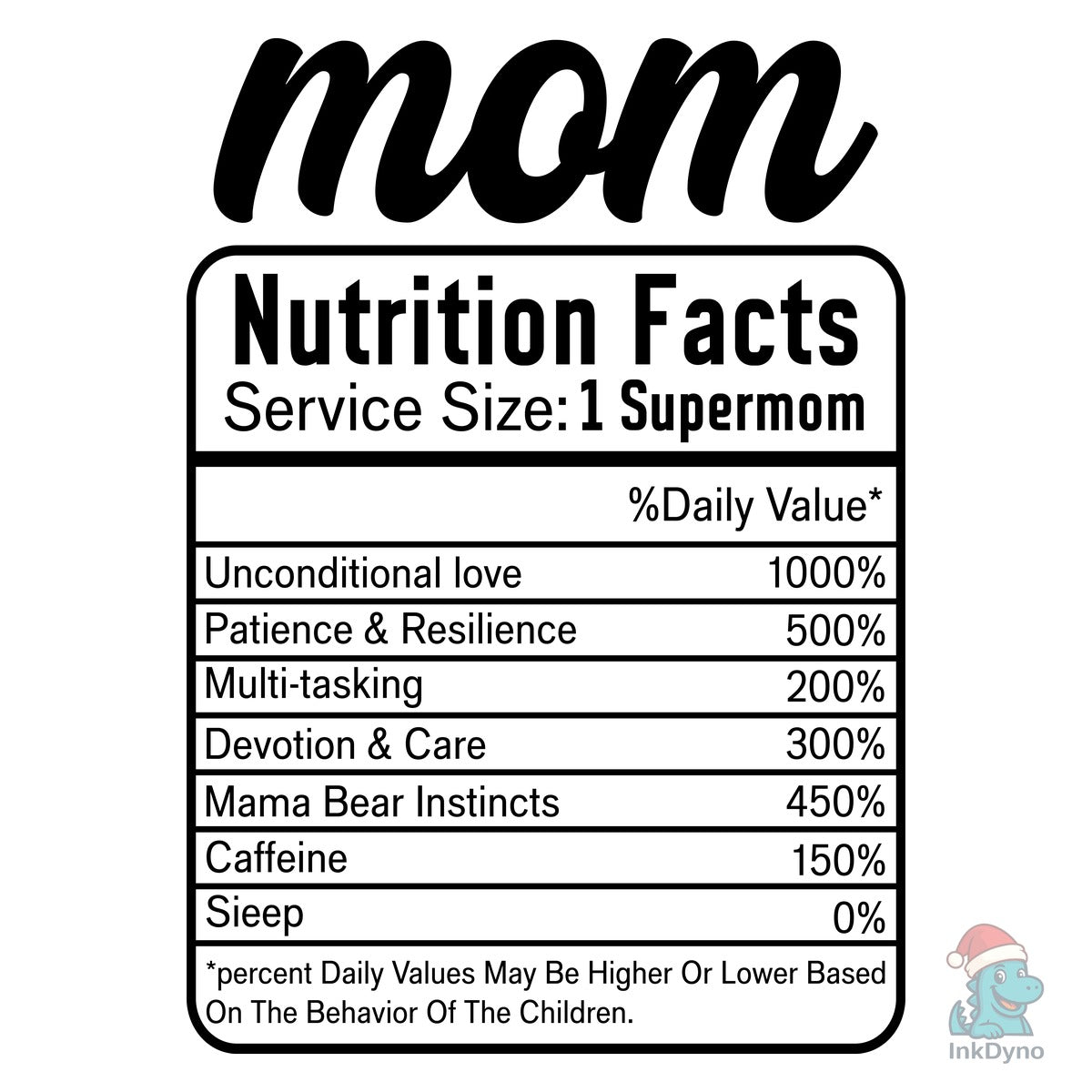 Mom Nutrition Facts Mother's Day