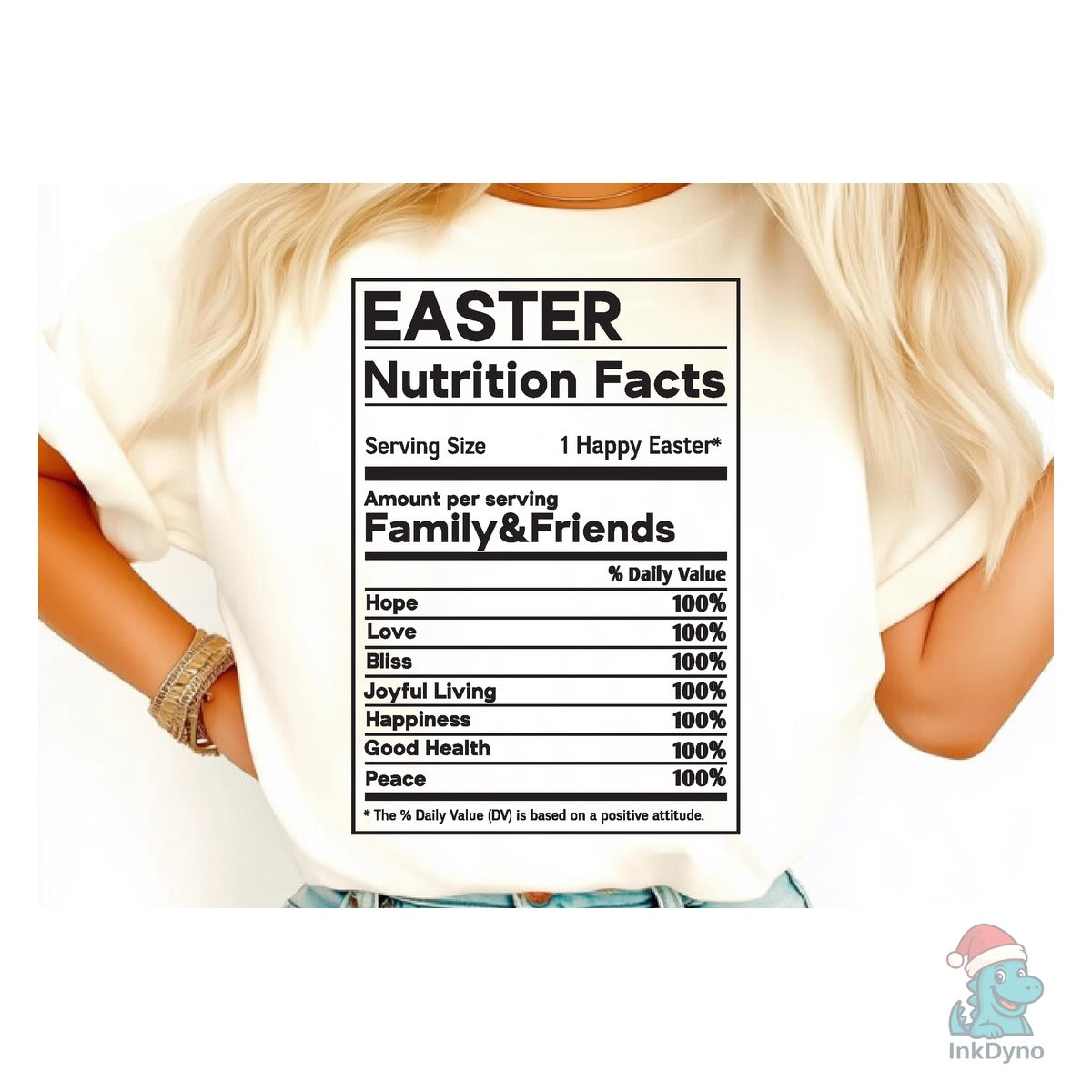 Easter Nutrition Facts Easter