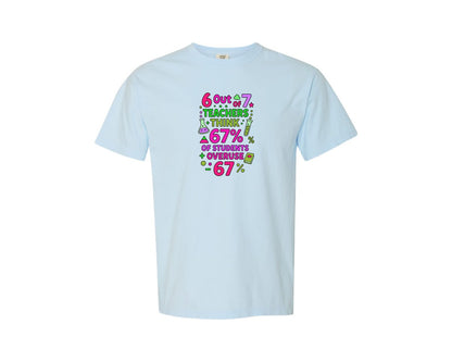 brand:Comfort Colors|color:Chambray|Out Of 7 Teachers Think 67 Of Students Graphic T-Shirt